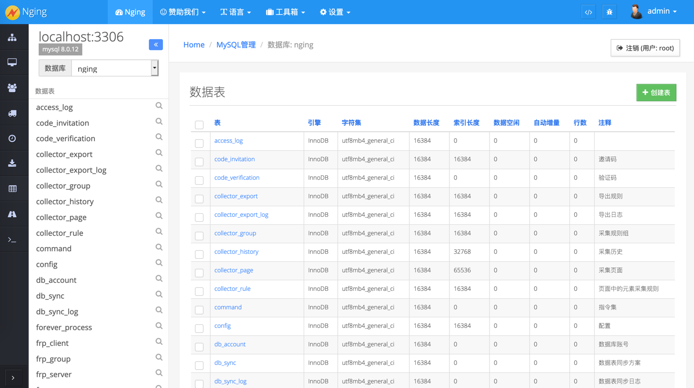 Go语言Web开发项目Nging2.0.0版发布 