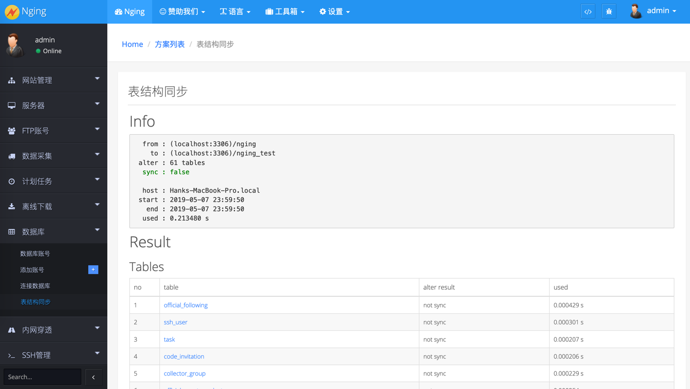 Go语言Web开发项目Nging2.0.0版发布 